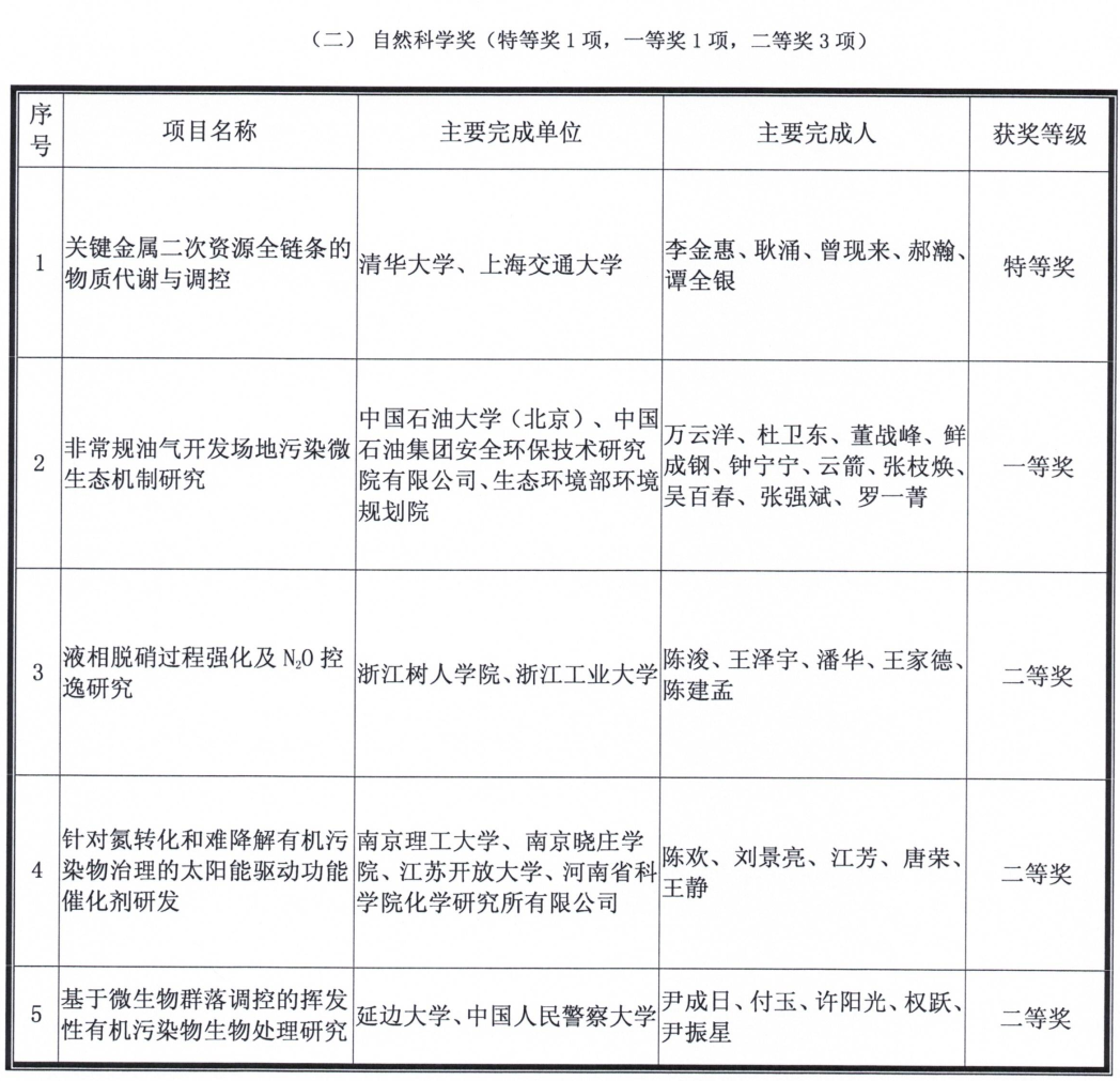 640 (5).png 640 (5).png