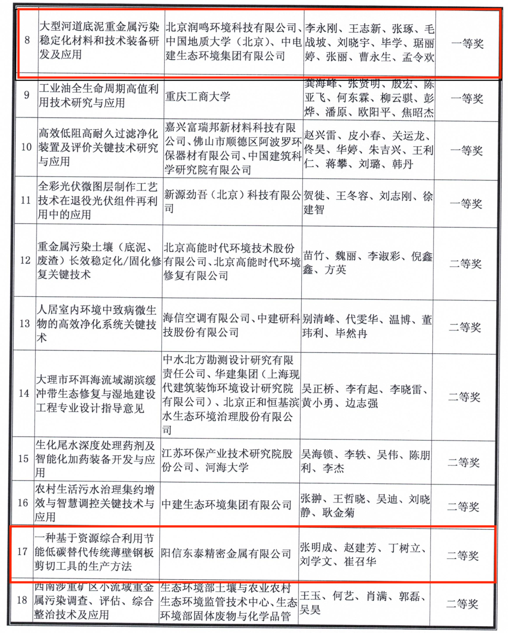 640 (2).png 640 (2).png