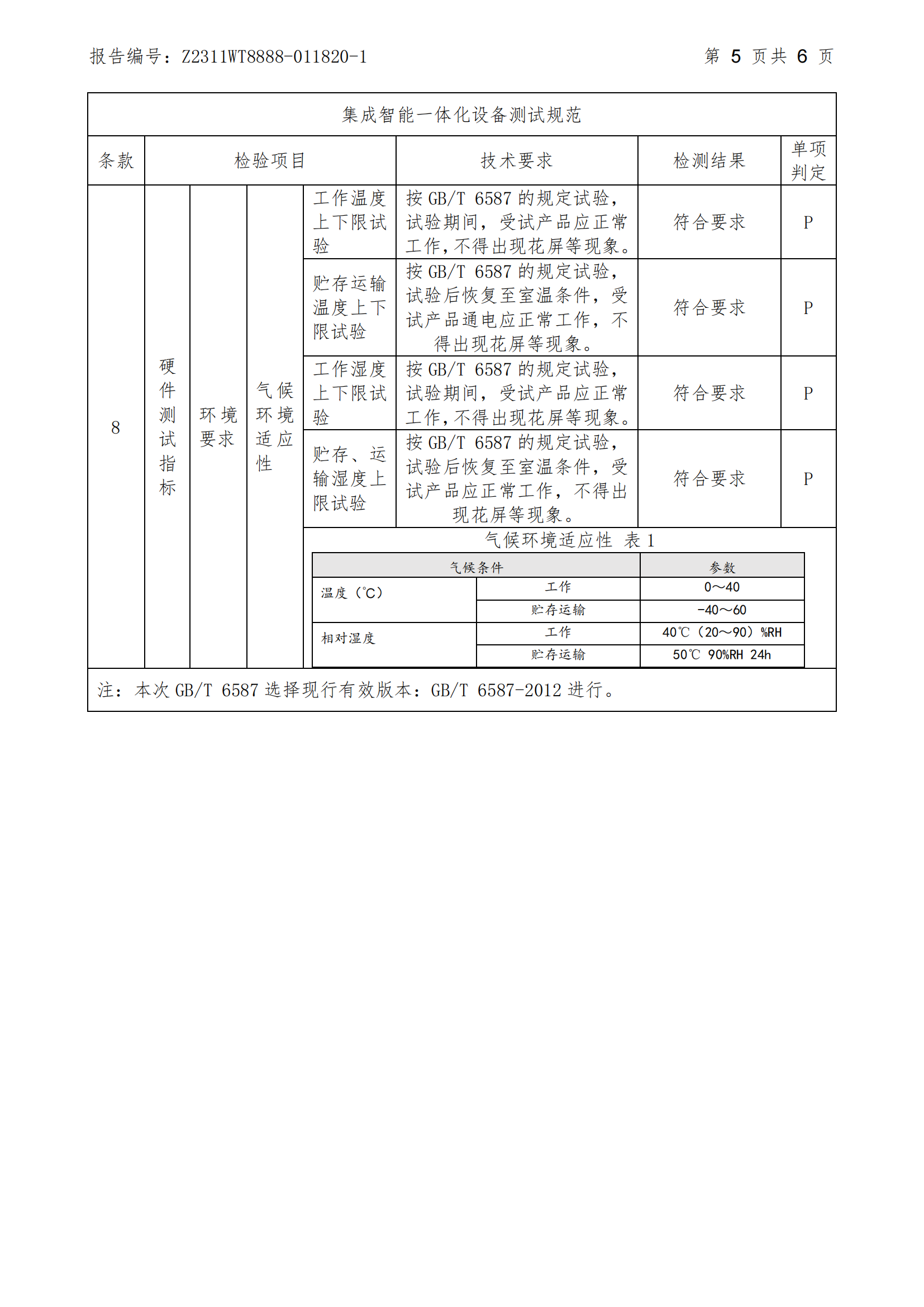 赛宝-SC-HJB03硬件检测报告_04