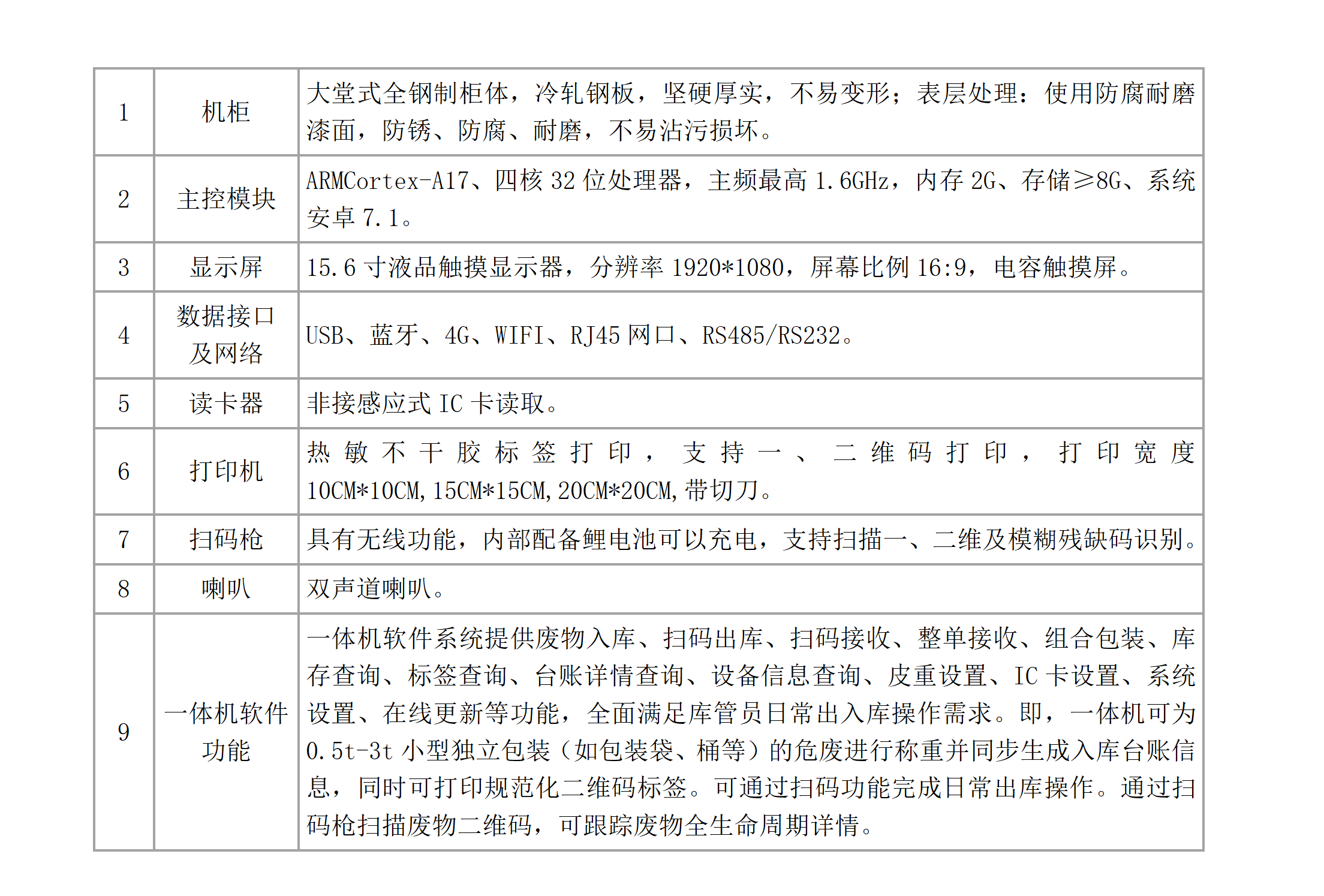 LW6000设备介绍docx_01 LW6000设备介绍docx_01
