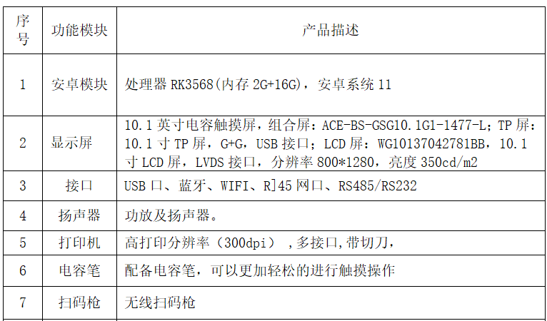 图片 2